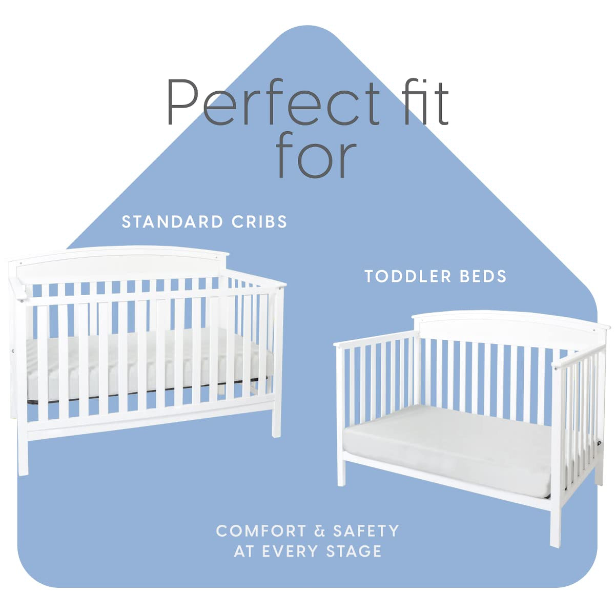Memory Foam Crib Mattress, 100% Cotton Cover A760532