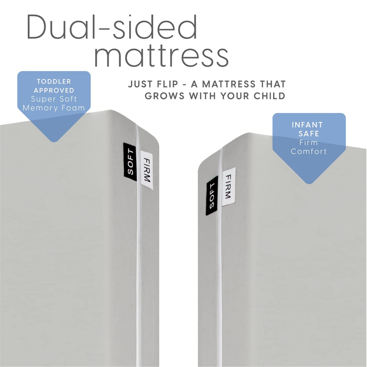 Memory Foam Crib Mattress, 100% Cotton Cover A760532