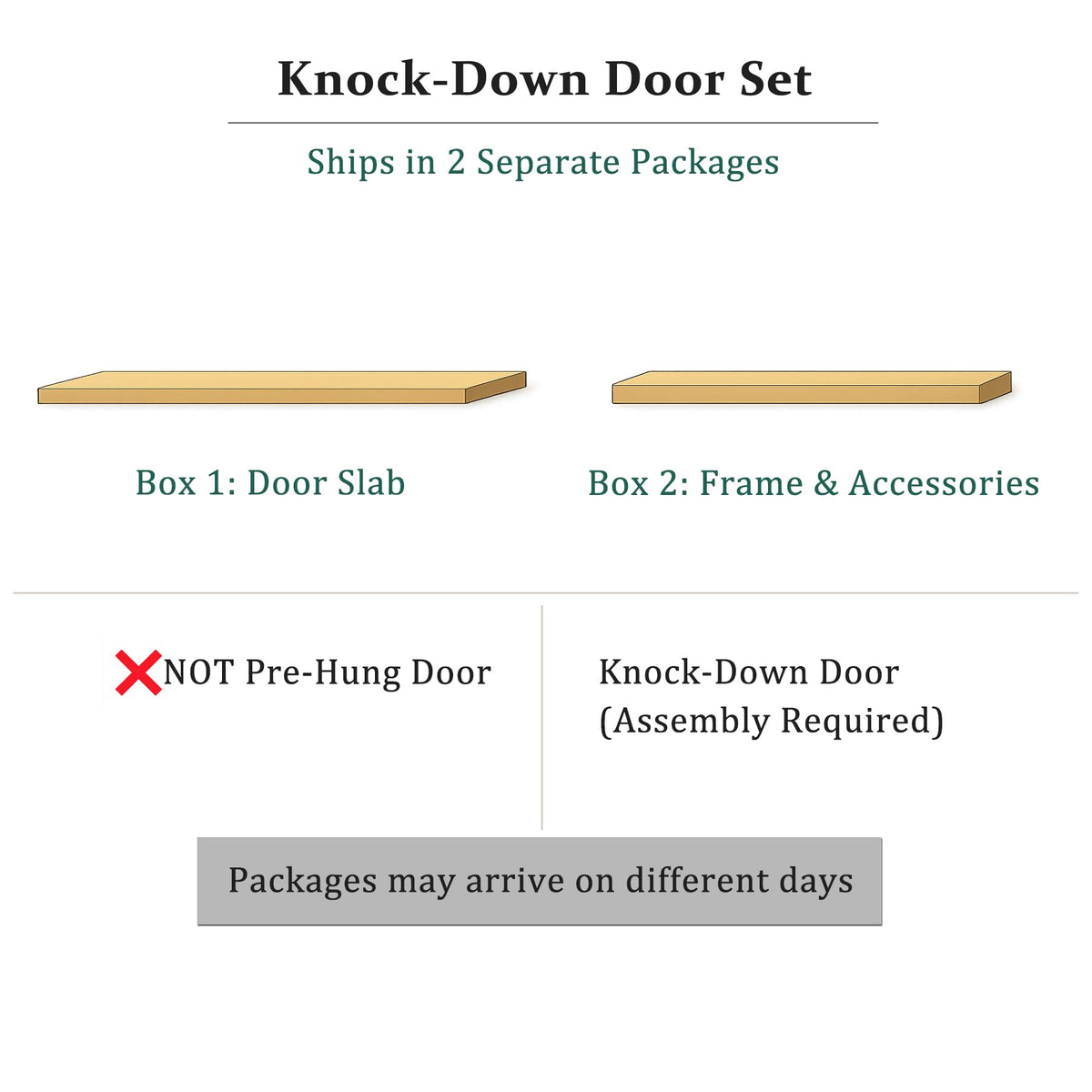 Fiberglass Exterior Front Door 36x80in Left-Hand Inswing Frosted Glass White Primed Q794