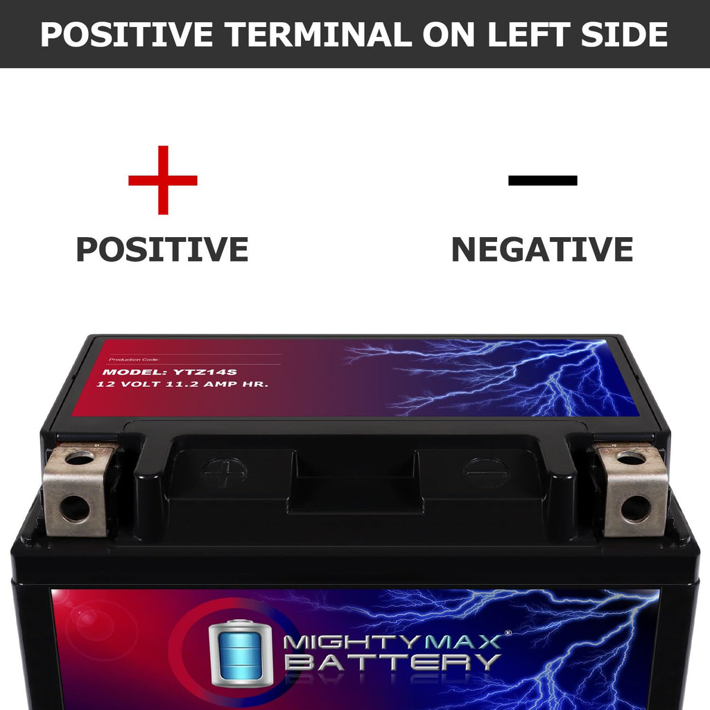 12V 11.2Ah Battery B429