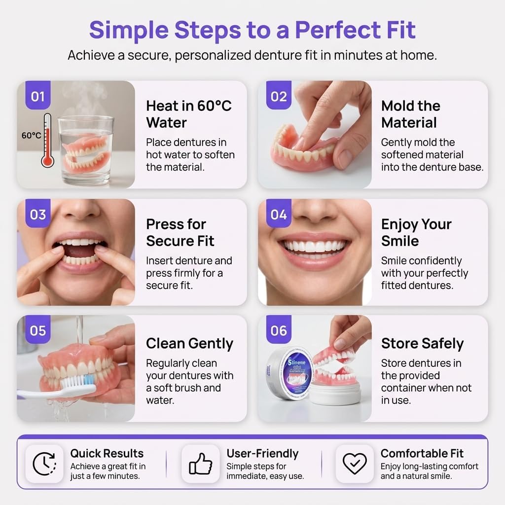 Upper and Lower Denture Reline Kit D21378