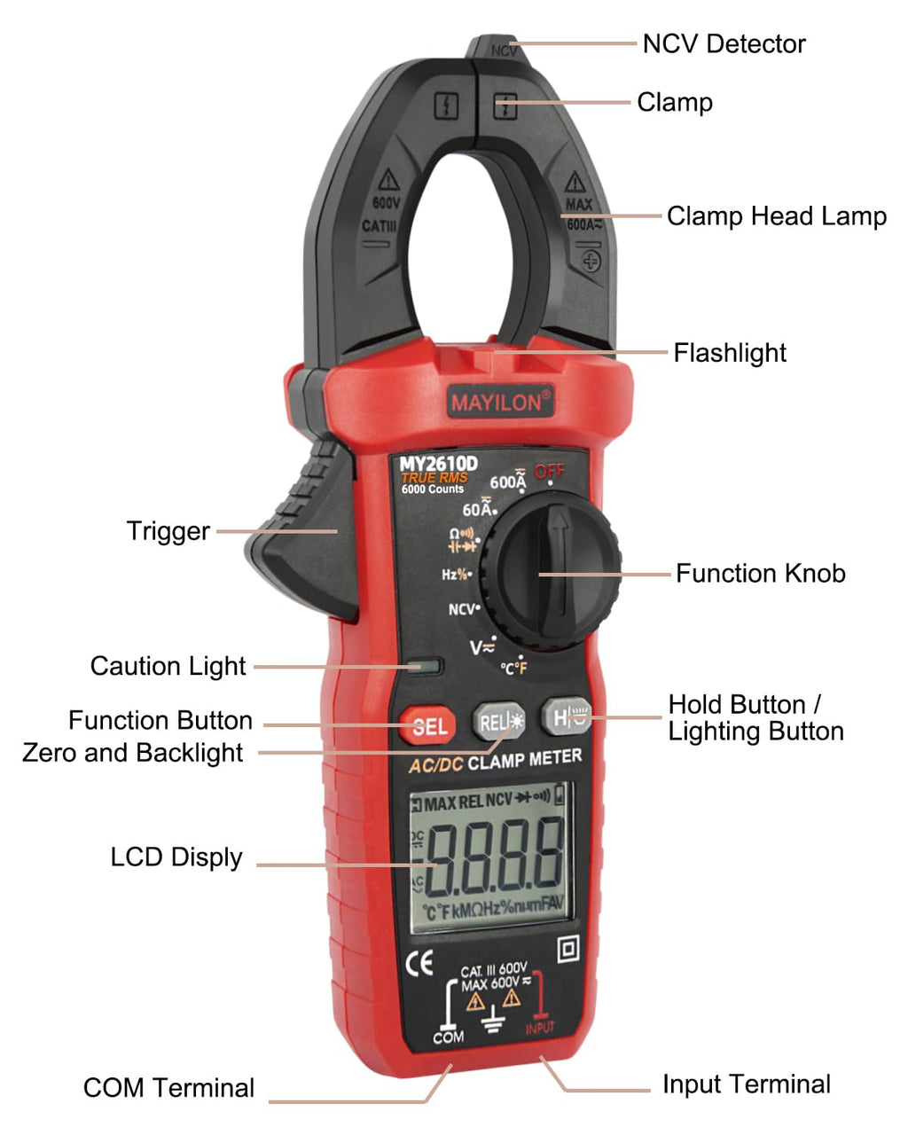 Digital Clamp Meter TRMS 6000 Counts C9690