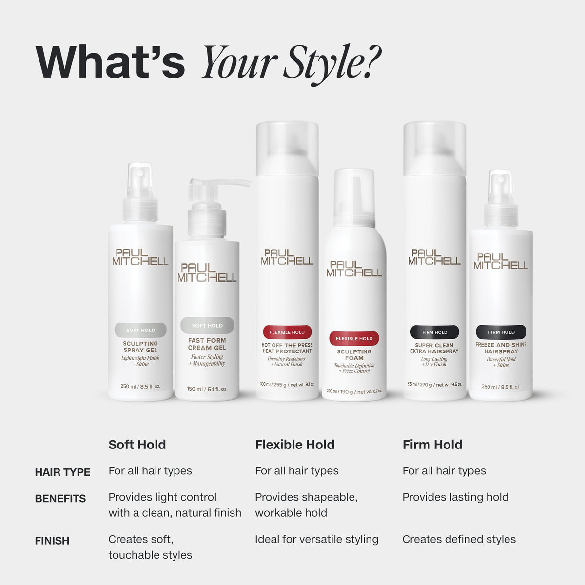Fast Drying Sculpting Spray Medium Hold K34631