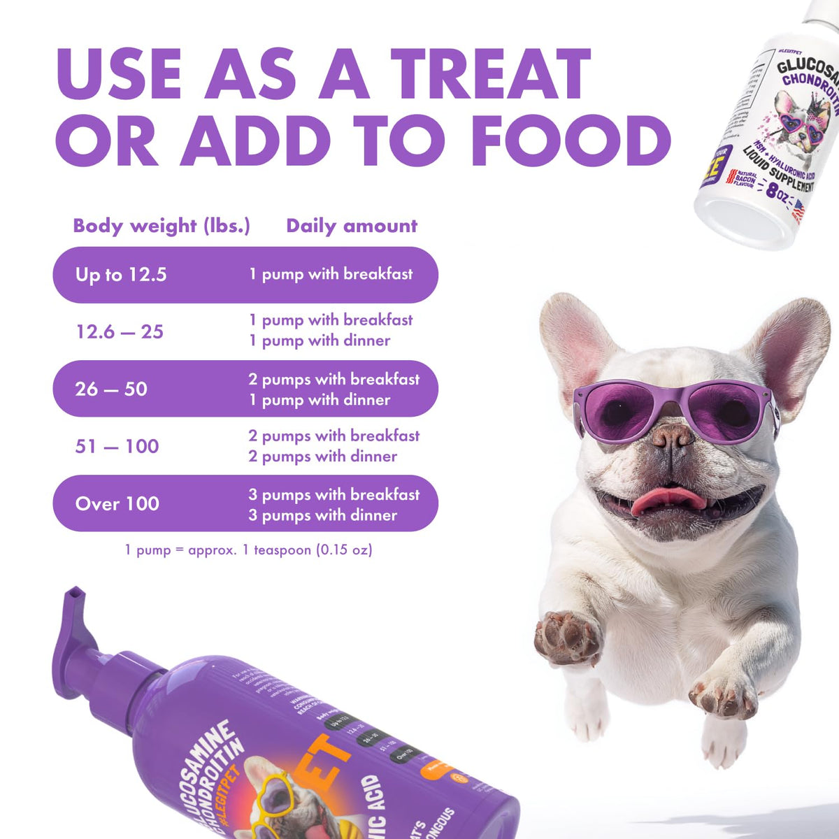 Liquid Glucosamine Chondroitin MSM Hyaluronic Acid Bacon Flavor Dog Supplement 32 oz F4668