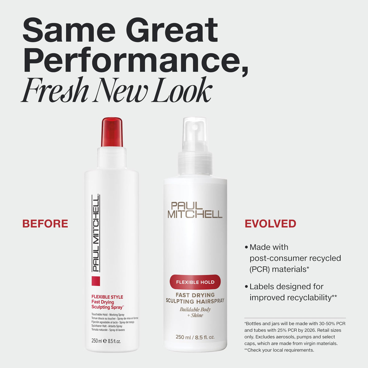 Fast Drying Sculpting Spray Medium Hold K34631