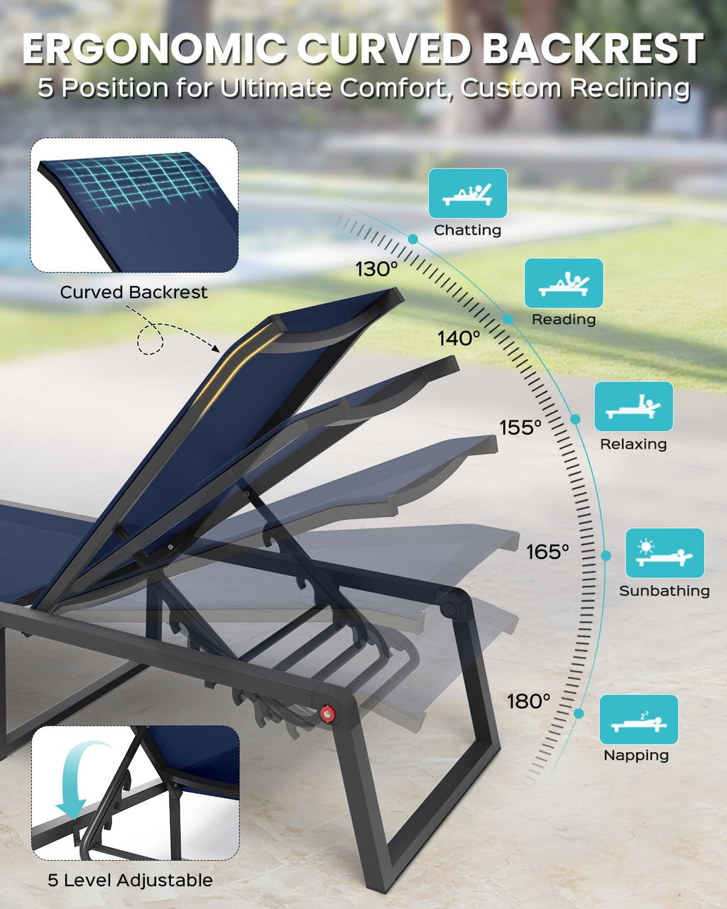 Aluminum Foldable 5-Position Chaise Lounge Chair, Navy Blue, 2 Pack O66289