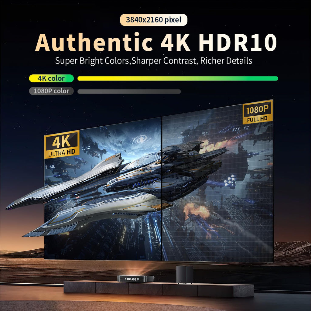 Android 14 TV Box 2GB/16GB E2811