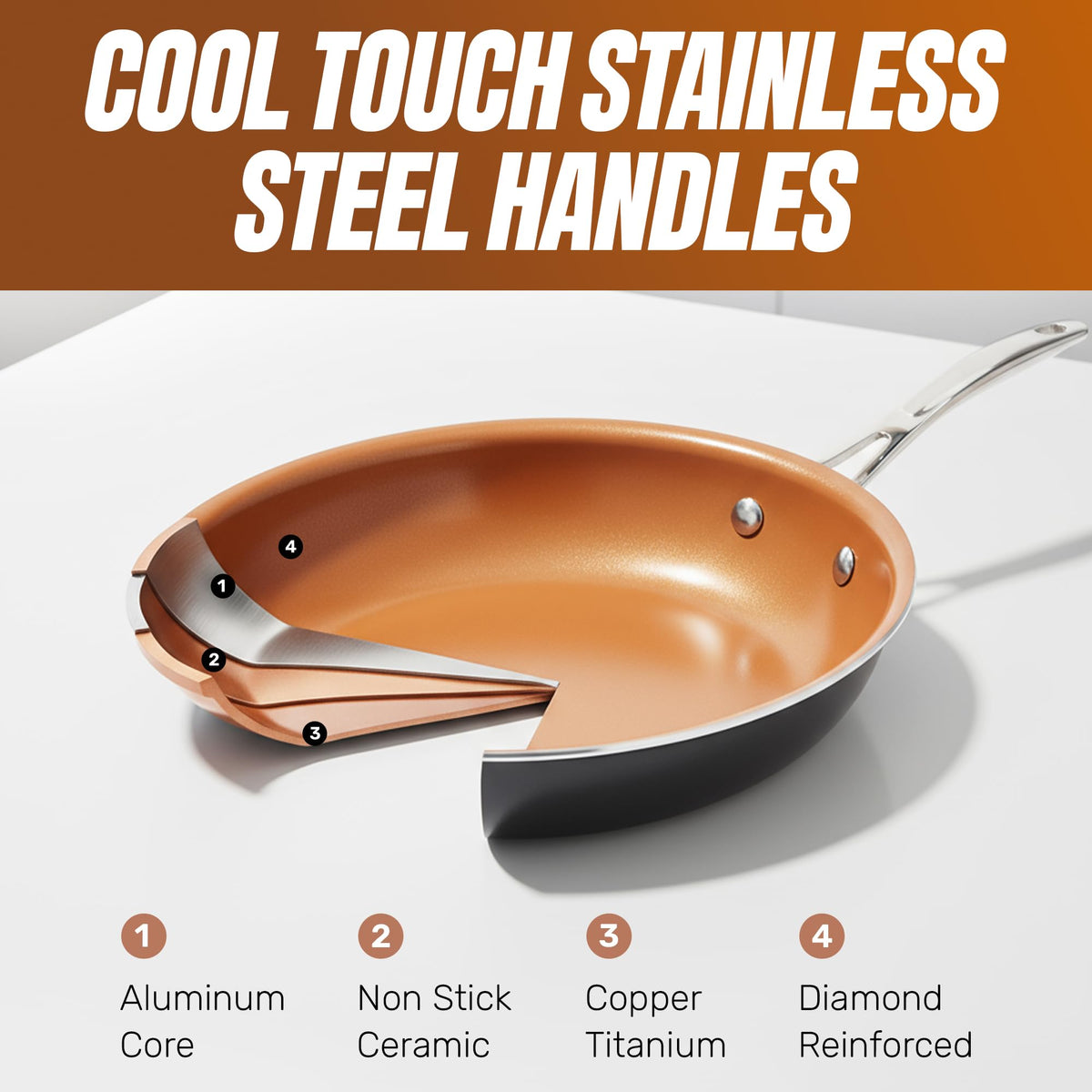 12 Pc Titanium Ceramic Nonstick Cookware Set P740349