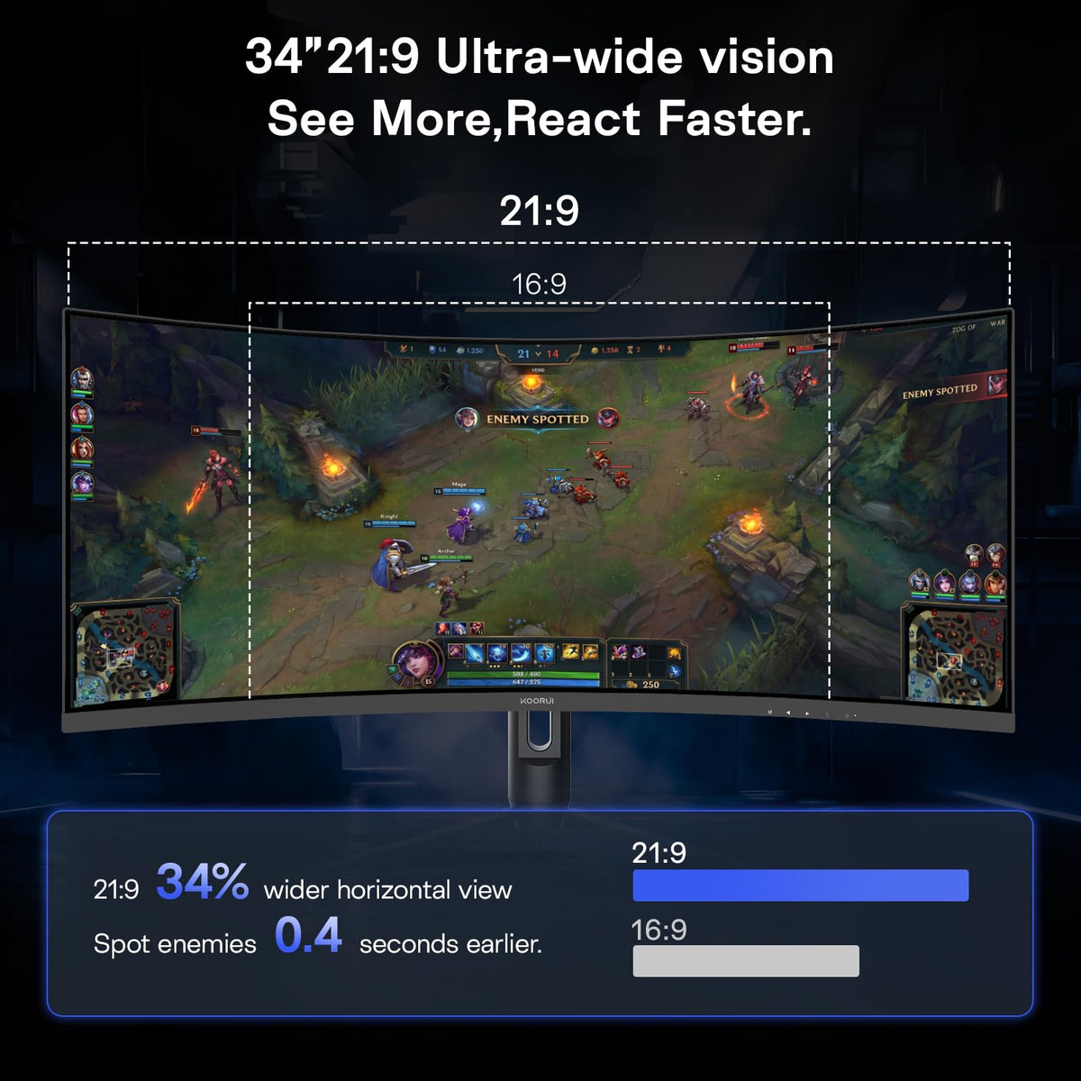 34 Inch 240Hz Ultrawide Curved Gaming Monitor WQHD 1500R HDR400 S828