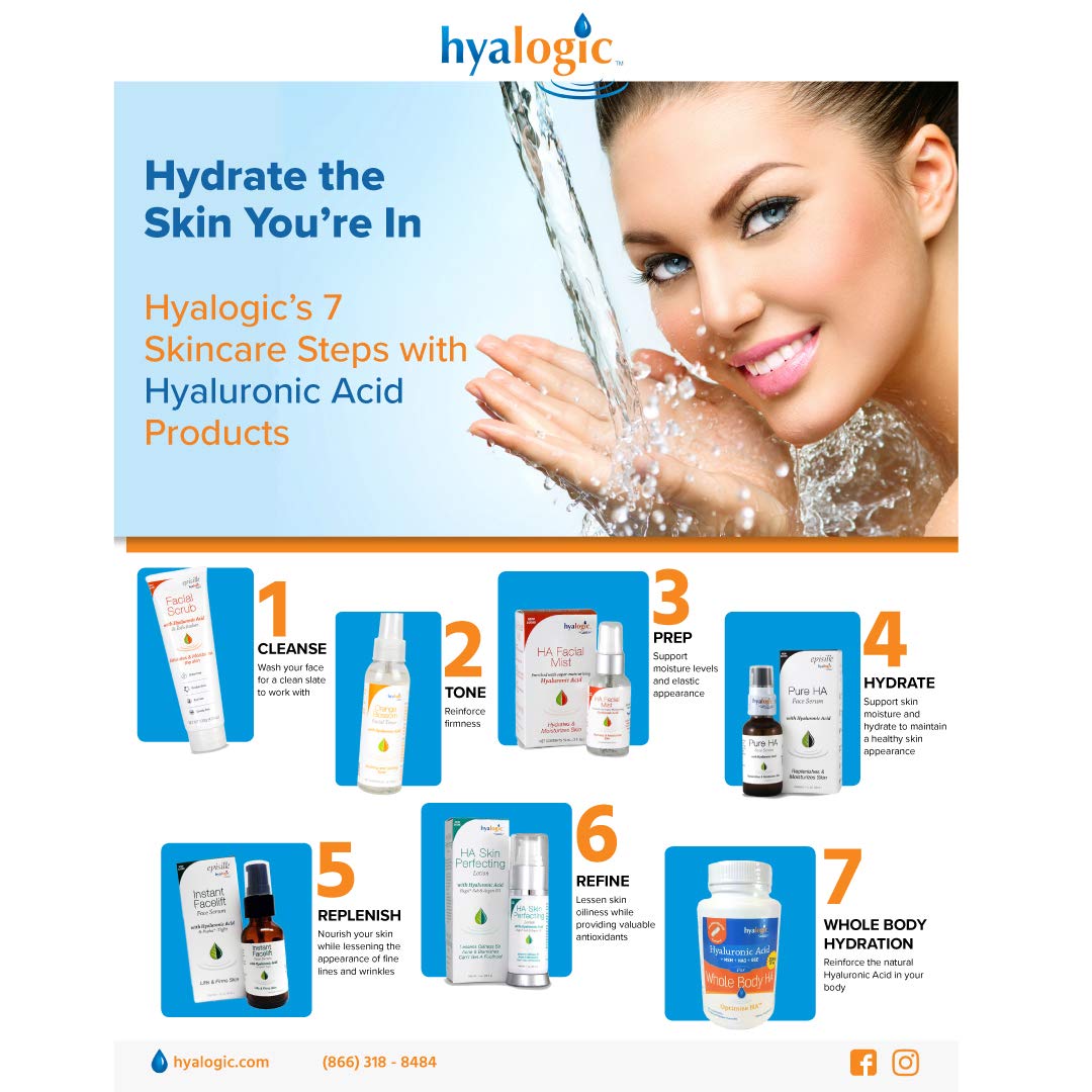 Hyaluronic Acid Face Moisturizer with Argan Oil 1 Oz R886