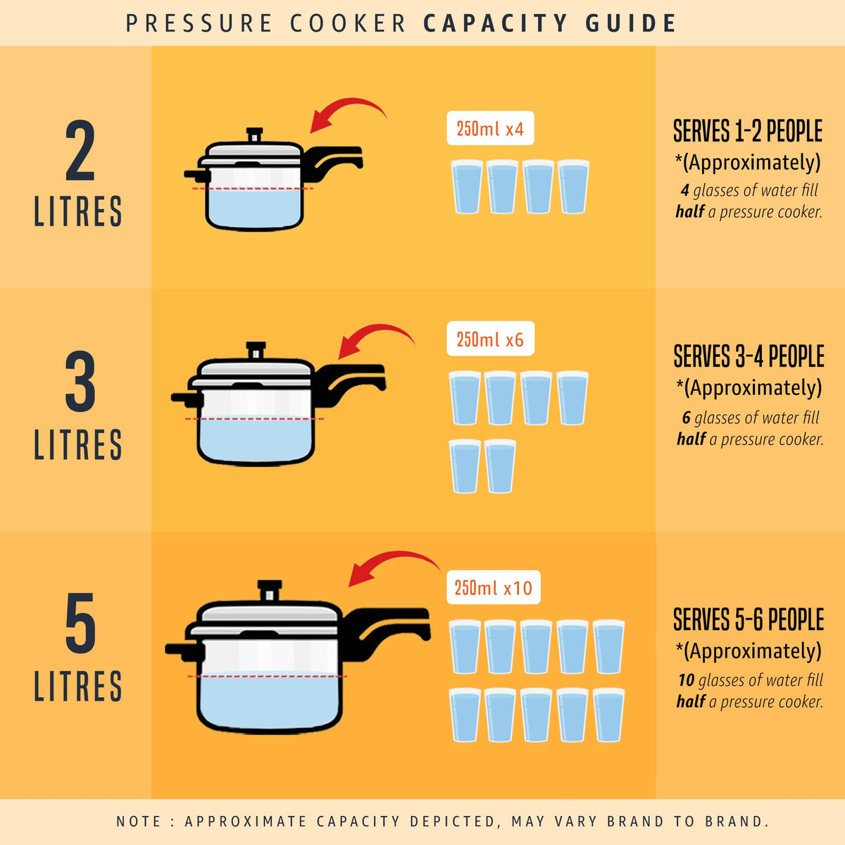 Aluminium Pressure Cooker S52520