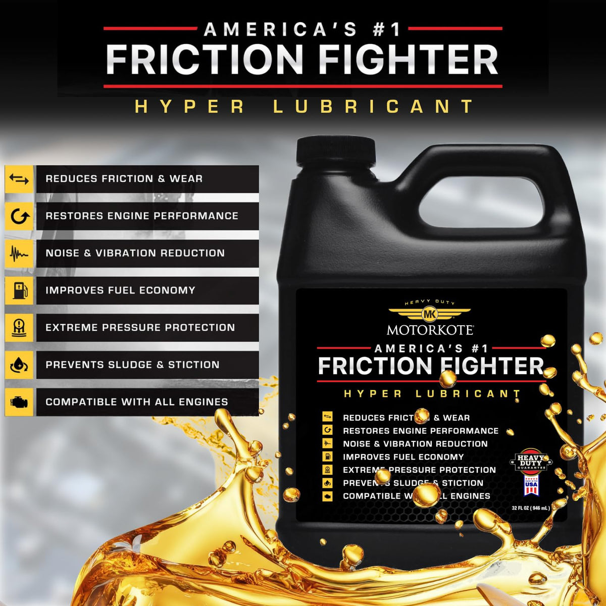 Heavy Duty Lubricant, 1-Gallon V404336