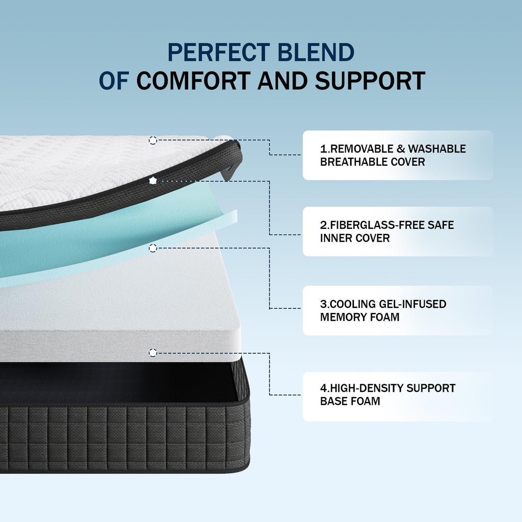 Queen 12 Inch Memory Foam Hybrid Pocket Spring Medium Firm Mattress N6607