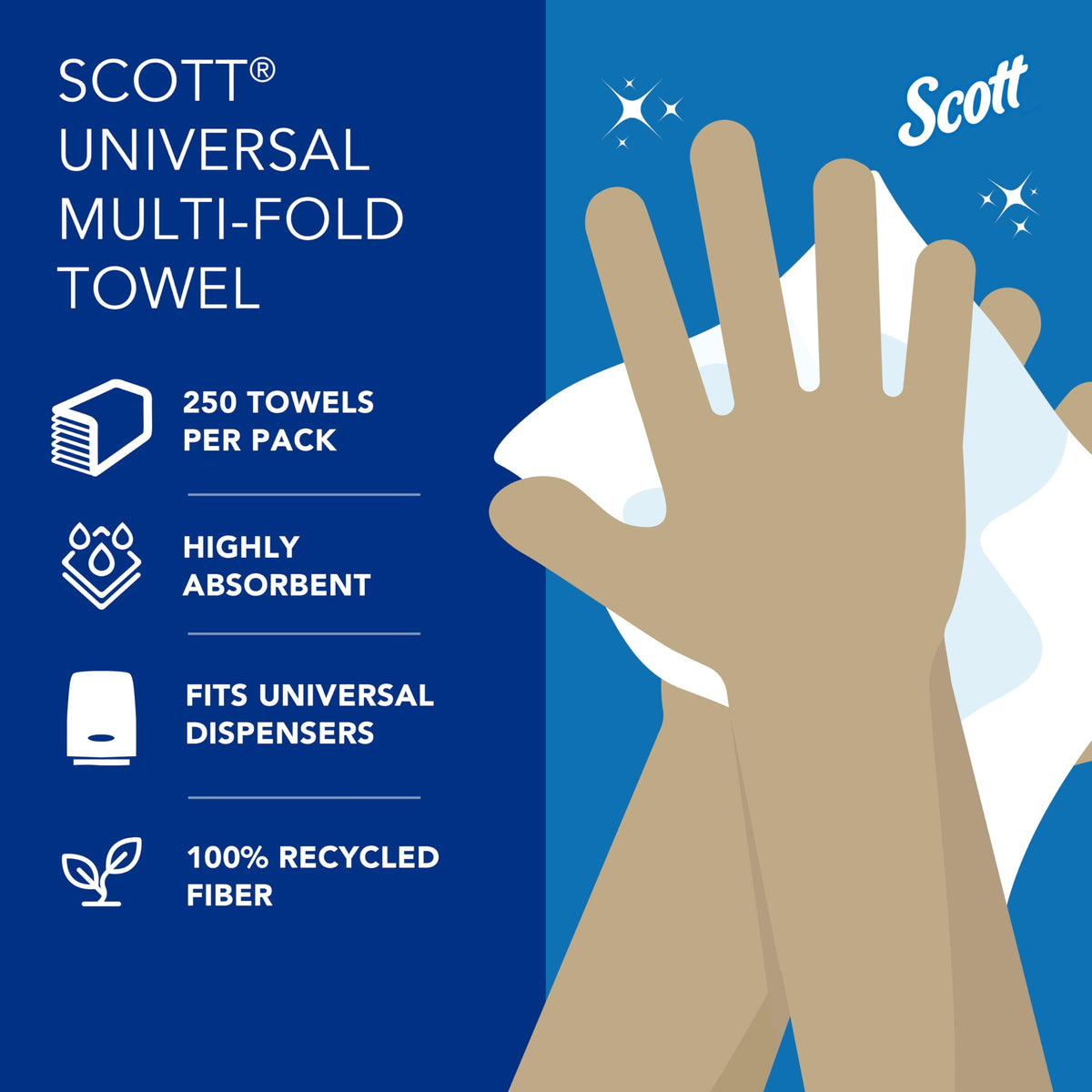 Multifold Paper Towels, 16 x 250 Sheets B970320
