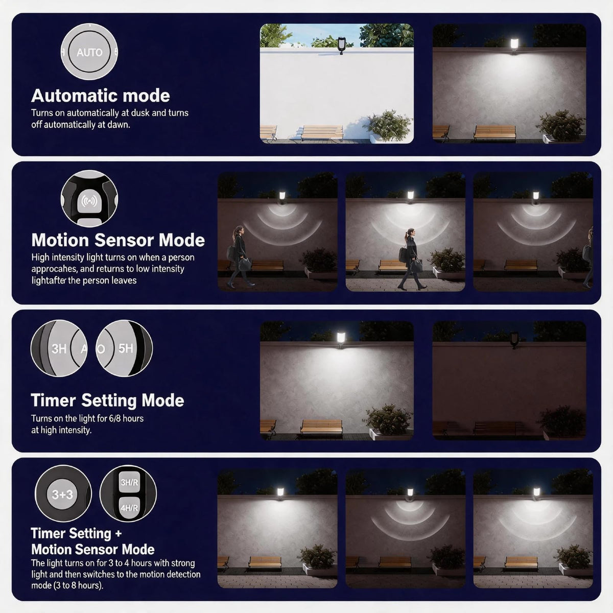 Solar Street Lights Outdoor with Remote Control, Motion Sensor, 6500K Dusk to Dawn, Waterproof Security Light L785