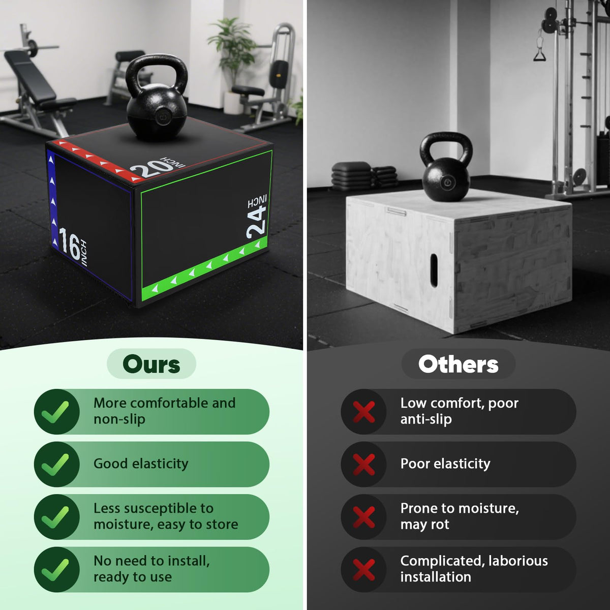 3-in-1 Plyometric Box Set E799
