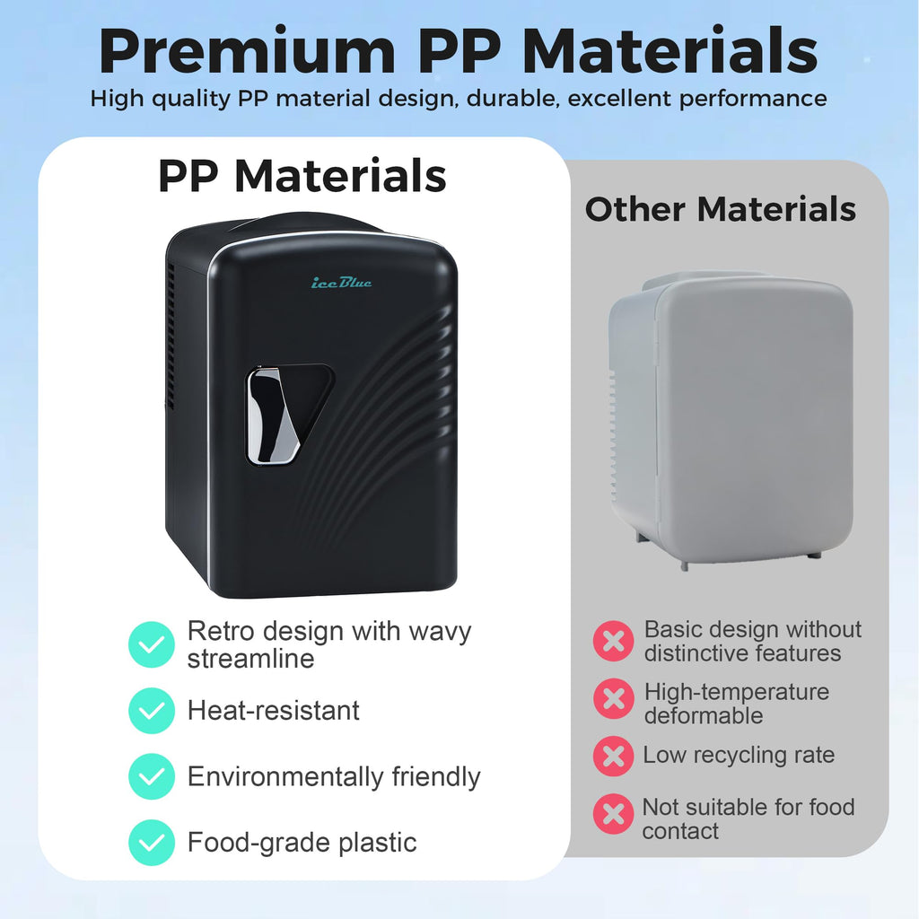 Iceblue 4 Liter Mini Fridge D14888