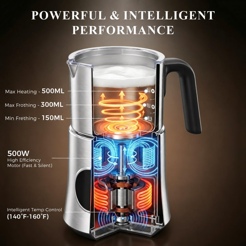 4-in-1 Electric Milk Frother and Steamer with Stainless Steel Jug W95851