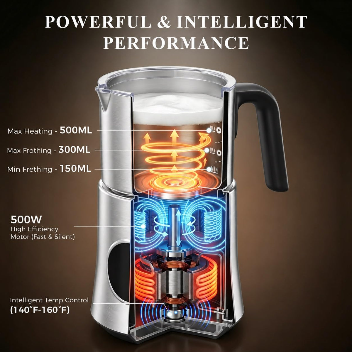 4-in-1 Electric Milk Frother and Steamer with Stainless Steel Jug W95851