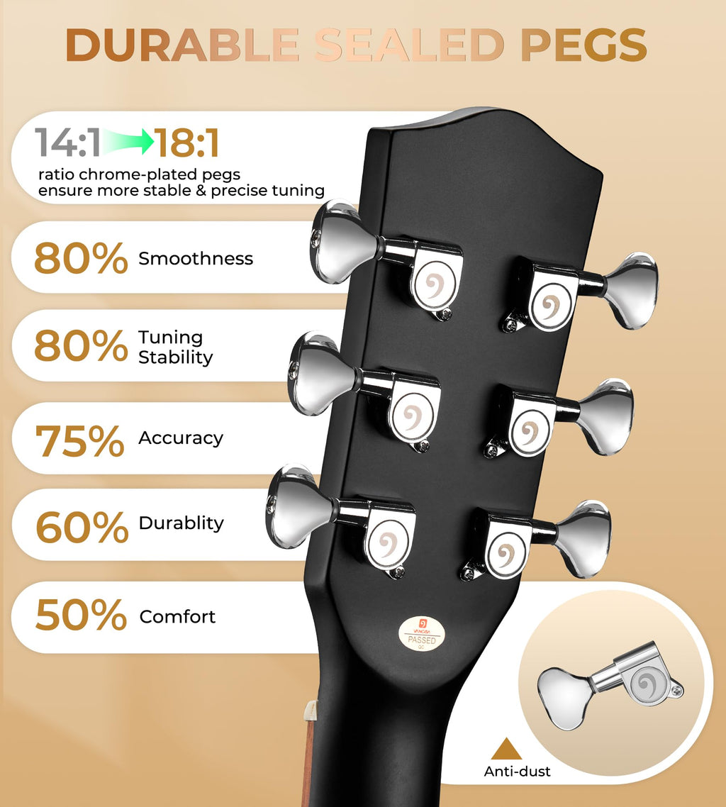 Full Size Cutaway Acoustic Electric Guitar with Built-in Pickups Matte Black L8537