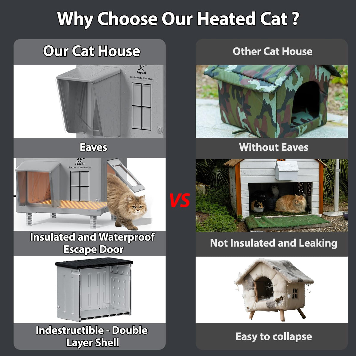 Heated Waterproof Insulated Cat House M25818