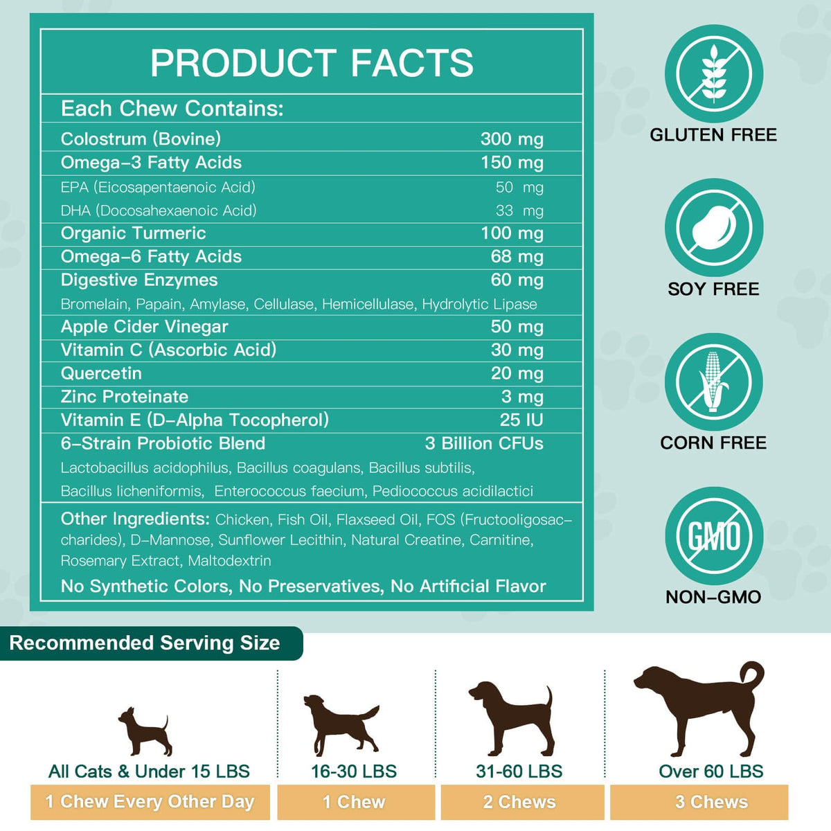 Dog Allergy Chews Real Chicken Freeze-Dried W7179
