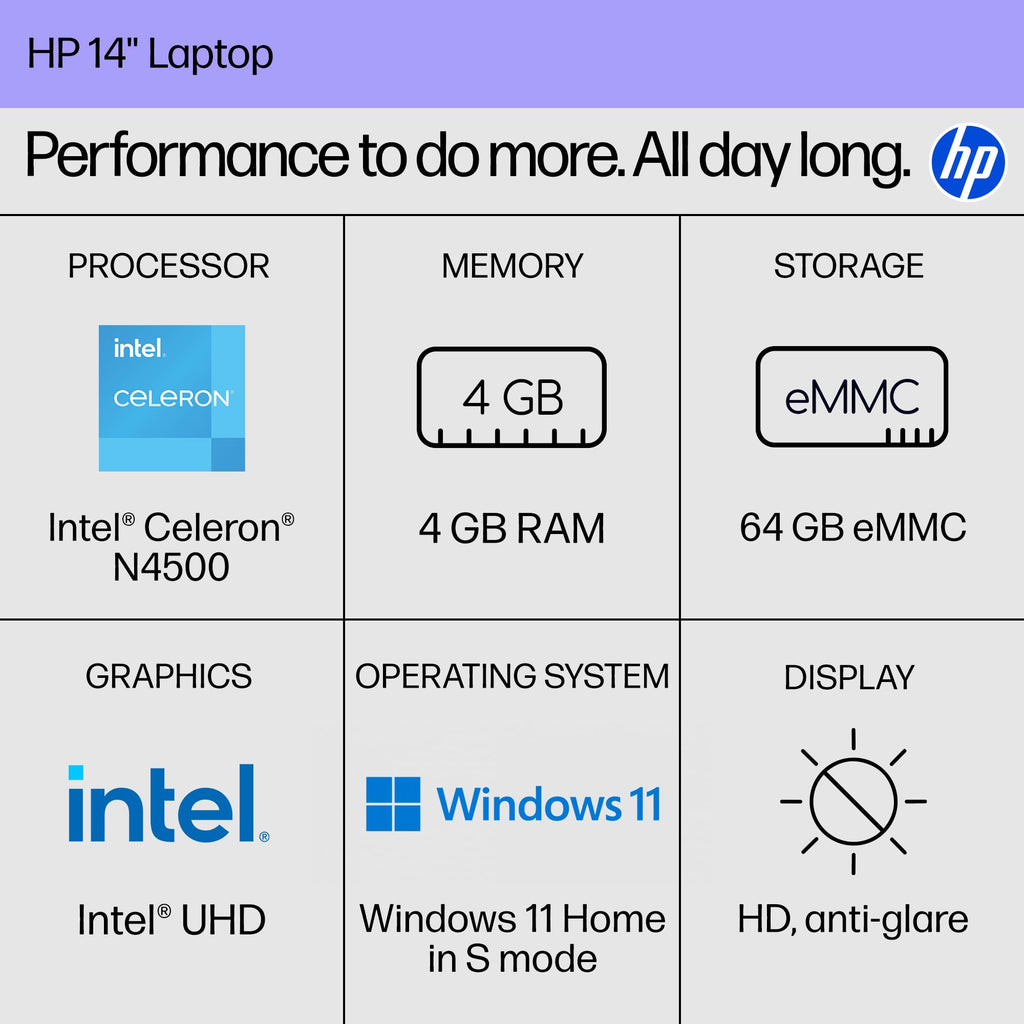 14 inch Laptop, Intel Celeron N4500, 4 GB RAM, 64 GB eMMC, Natural Silver L2273