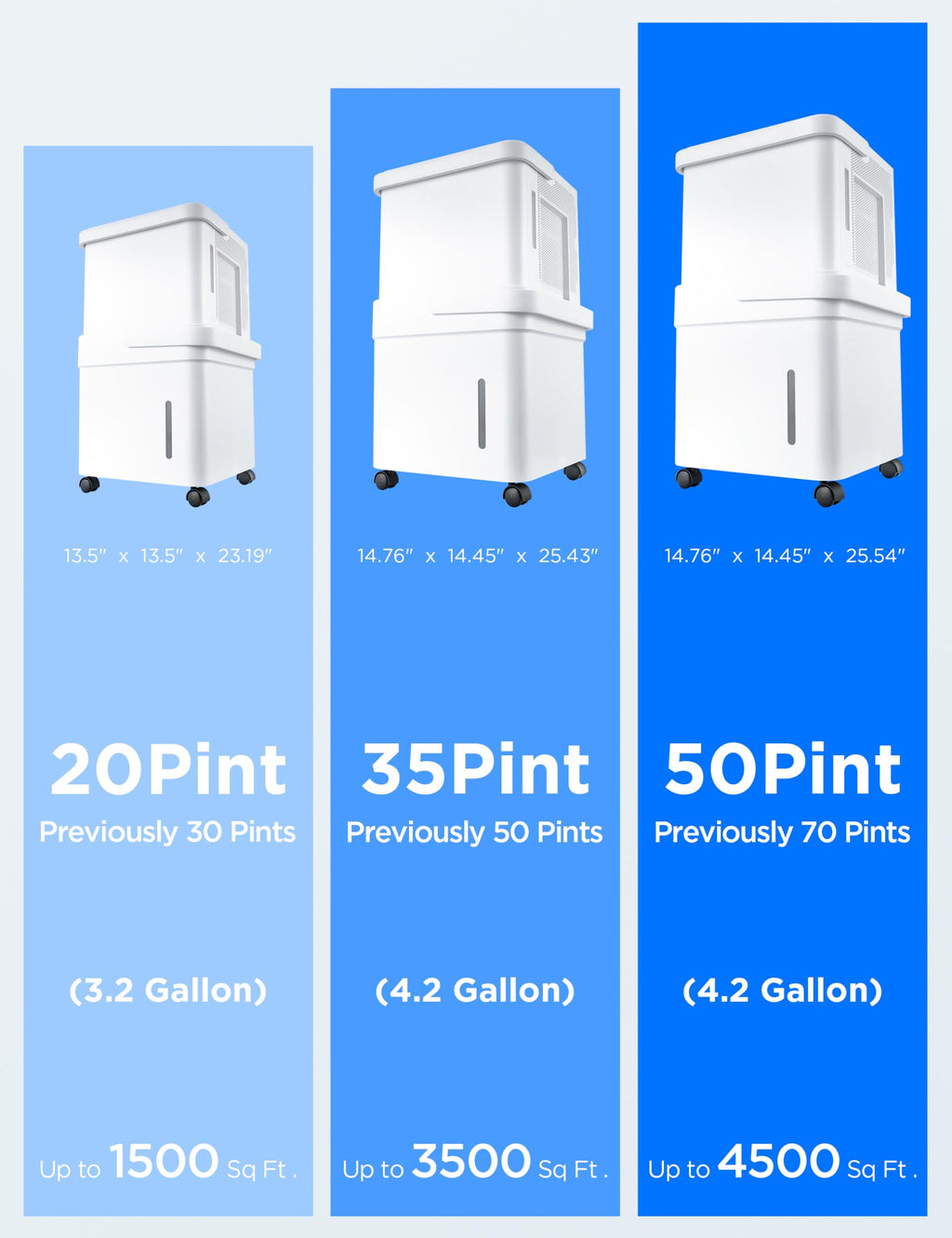 50 Pint Dehumidifier A529453