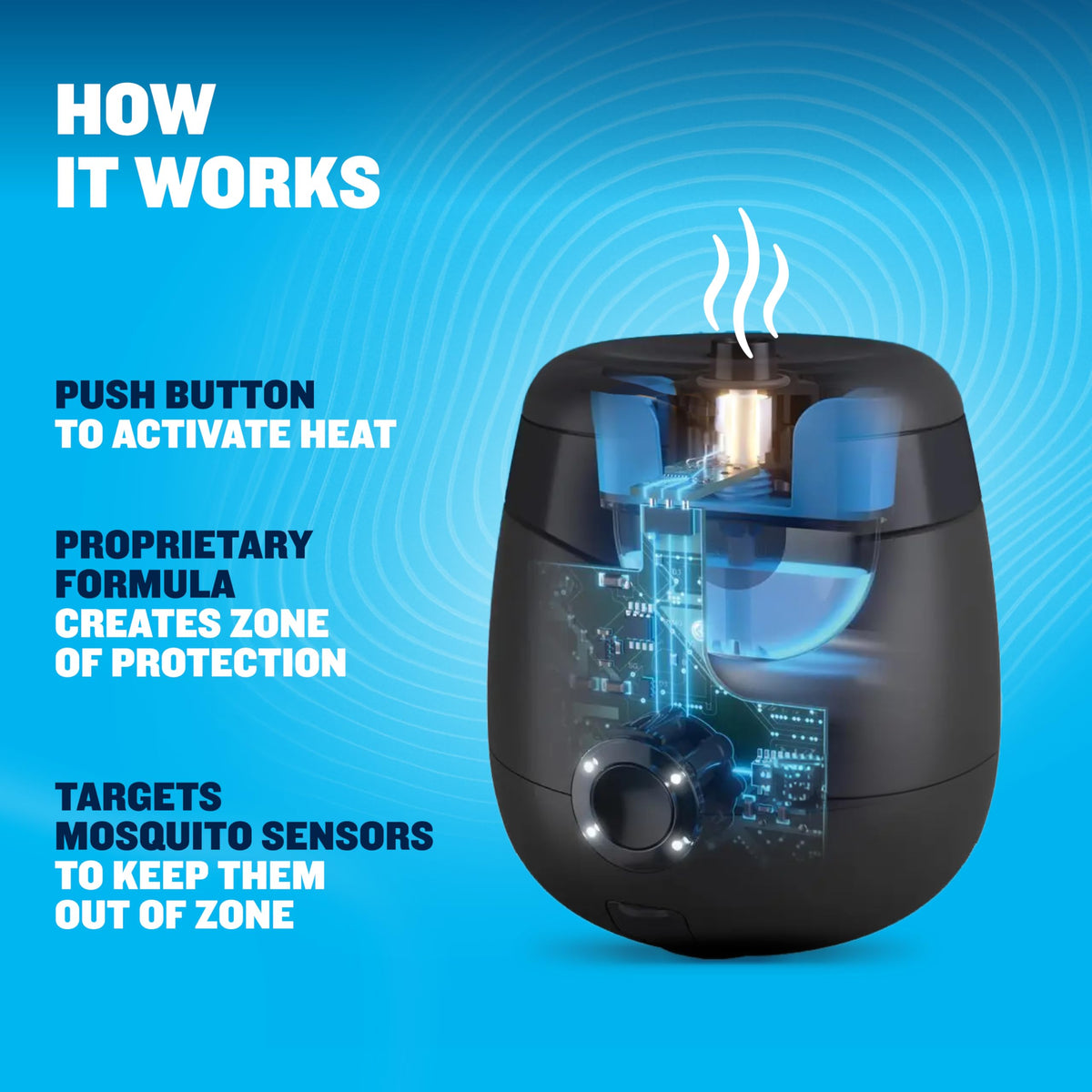 Rechargeable Mosquito Repeller B4220
