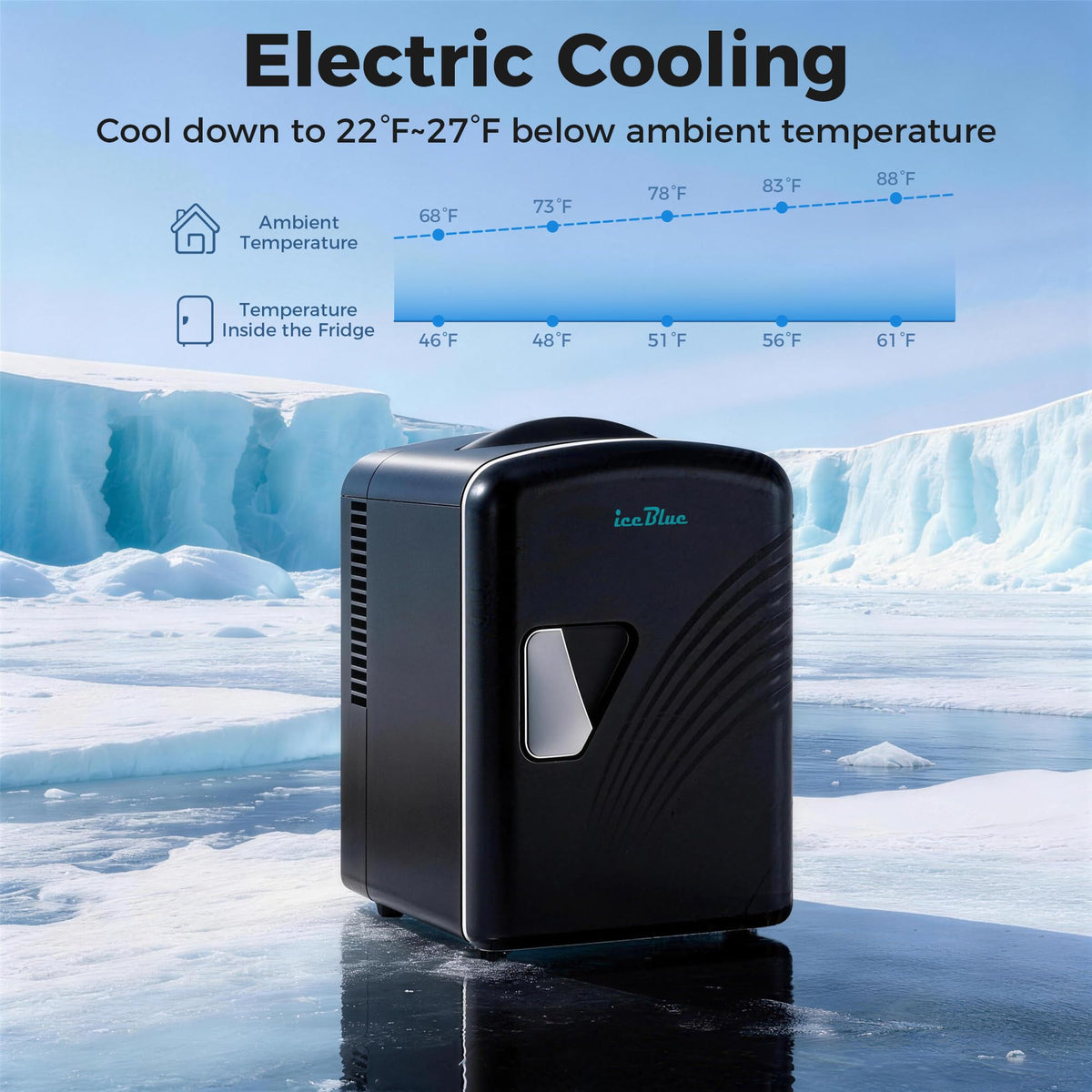 Iceblue 4 Liter Mini Fridge D14888