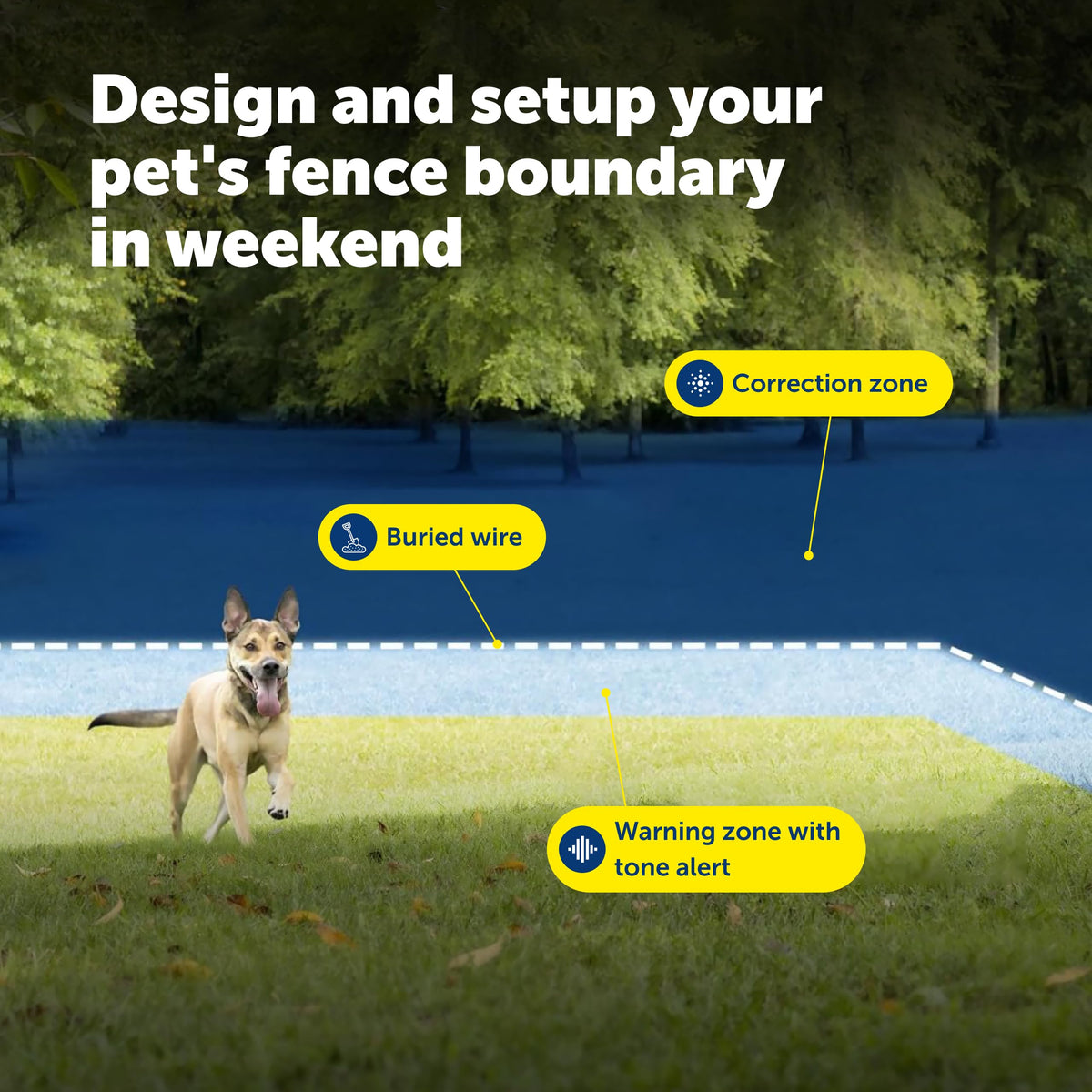 In-Ground Fence with 6V Batteries T579