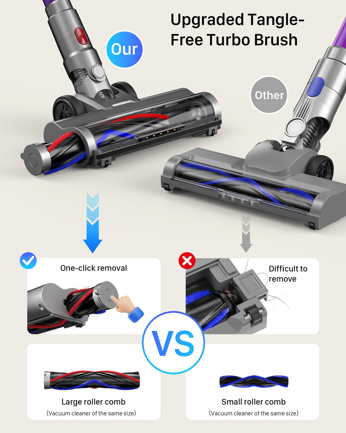Cordless Stick Vacuum with HEPA Filter Q865