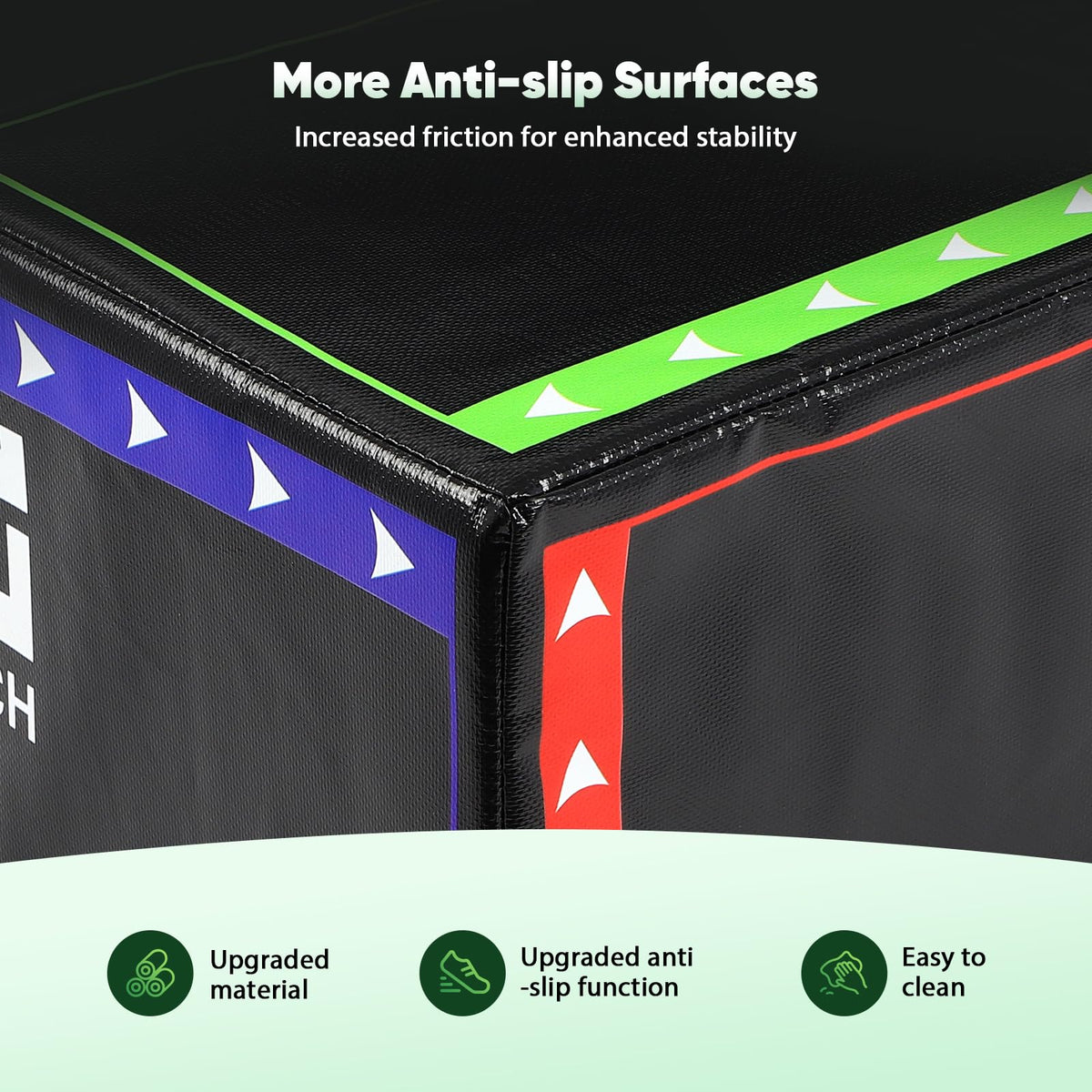 3-in-1 Plyometric Box Set E799